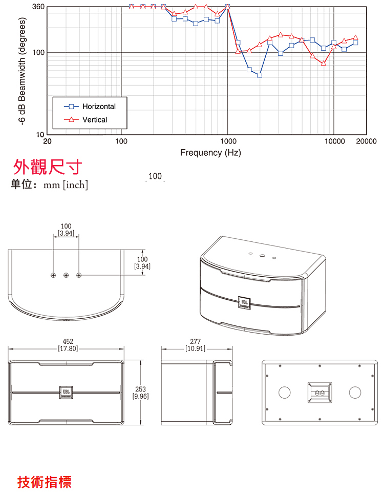 AudioKing HD-1000 - 詳情5