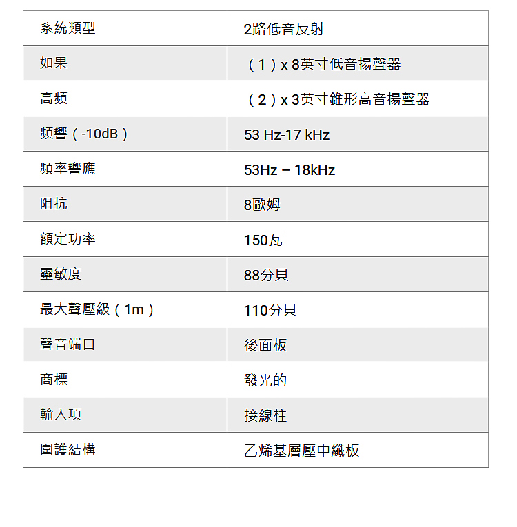 AudioKing HD-1000 - 詳情6