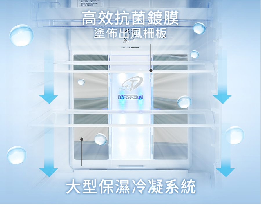 高效抗菌鍍膜 塗佈出風栅板 大型保濕冷凝系統 