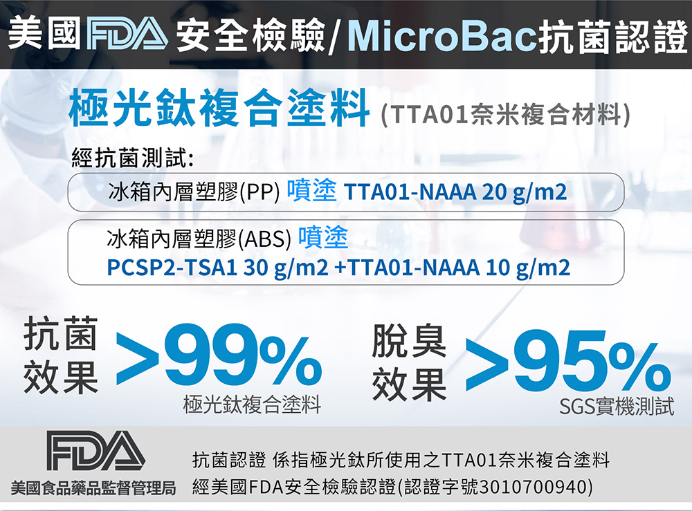 美國食品藥品監督管理局經美國FDA安全檢驗認證 認證字號3010700940