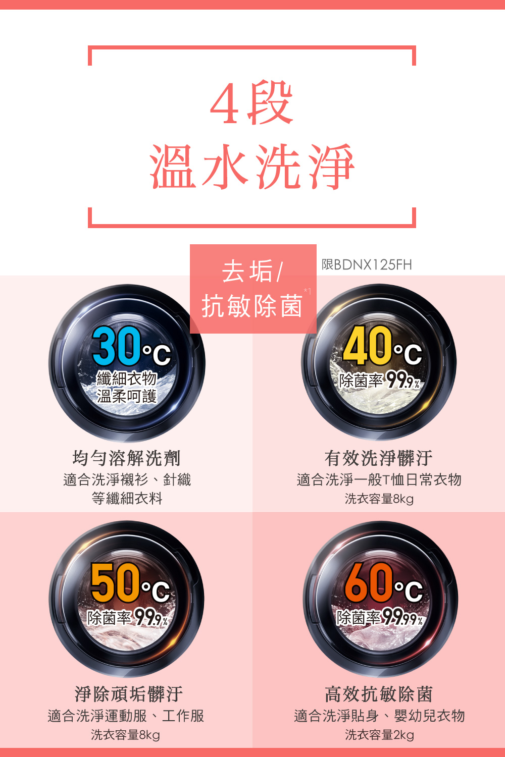 HITACHI日立 BD-NX125FH-N - 詳情4