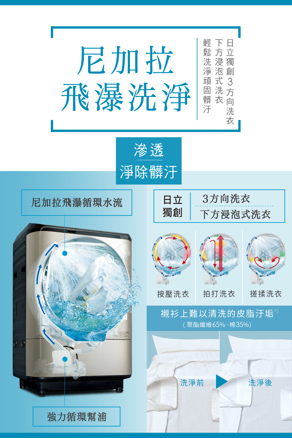 HITACHI日立 BD-NX125FH-N - 詳情5