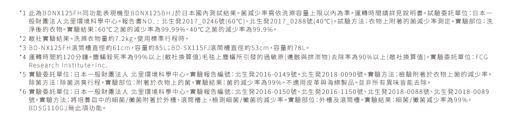 HITACHI日立 BD-NX125FH-N - 詳情13