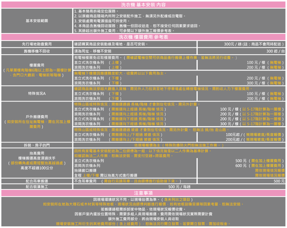 HITACHI日立 BD-NX125FH-N - 詳情14