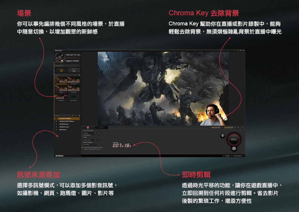 圓剛】GC551 LGX2個性化實況4Kp60高畫質擷取盒- momo購物網