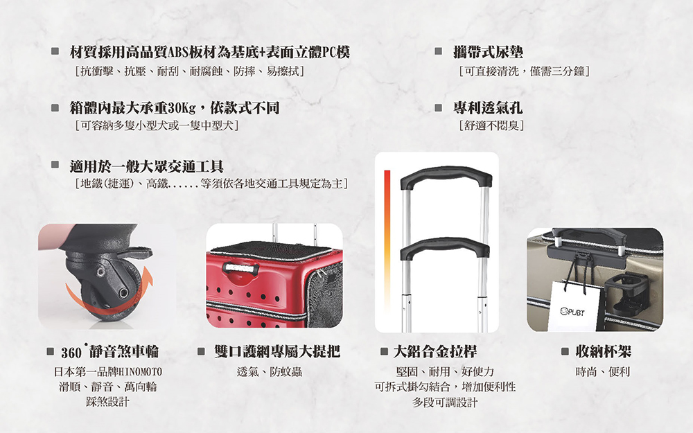 材質採用高品質ABS板材為基底表面立體PC模