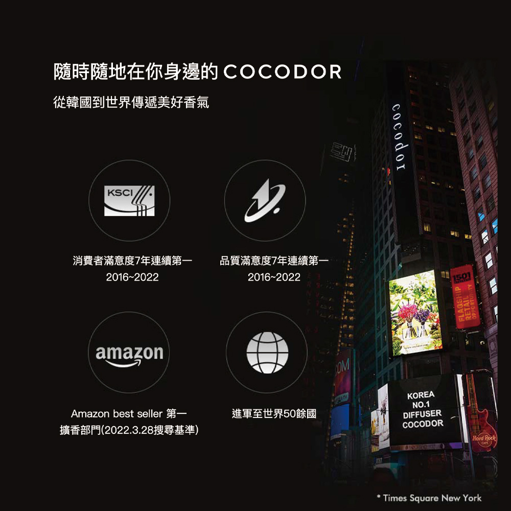 é¨æé¨å°å¨ä½ èº«éç COCODOR