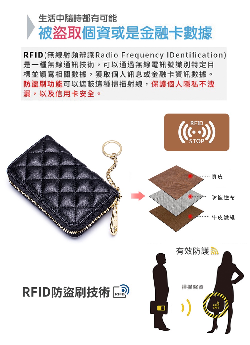 æ¯ä¸ç¨®ç¡ç·éè¨æè¡,å¯ä»¥ééç¡ç·é»è¨èè­å¥ç¹å®ç®