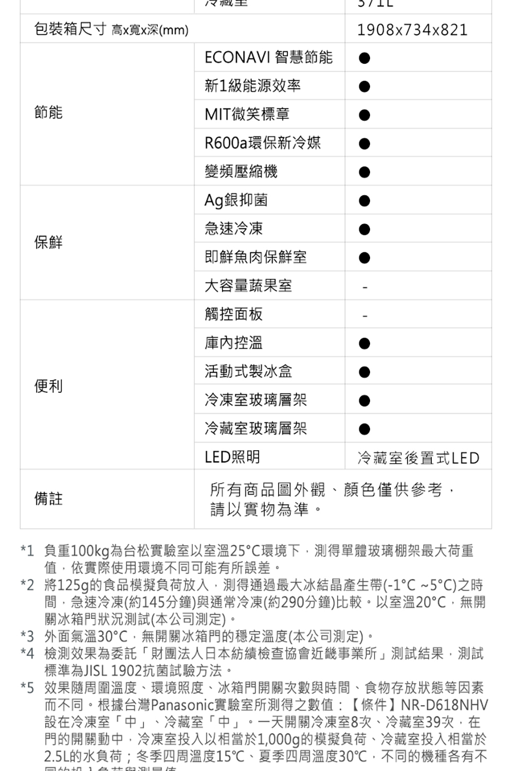 Panasonic國際牌 NR-B481TV - 詳情12