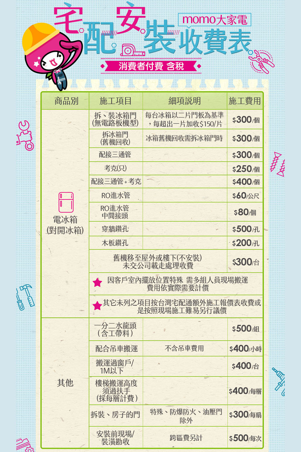 Panasonic國際牌 NR-B481TV - 詳情16