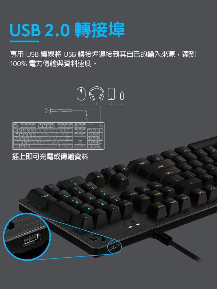 USB 2.0 轉接埠 專用 USB 纜線將 USB 轉接埠連接到其自己的輸入來源,達到 100%電力傳輸與資料速度。 插上即可充電或傳輸資料 