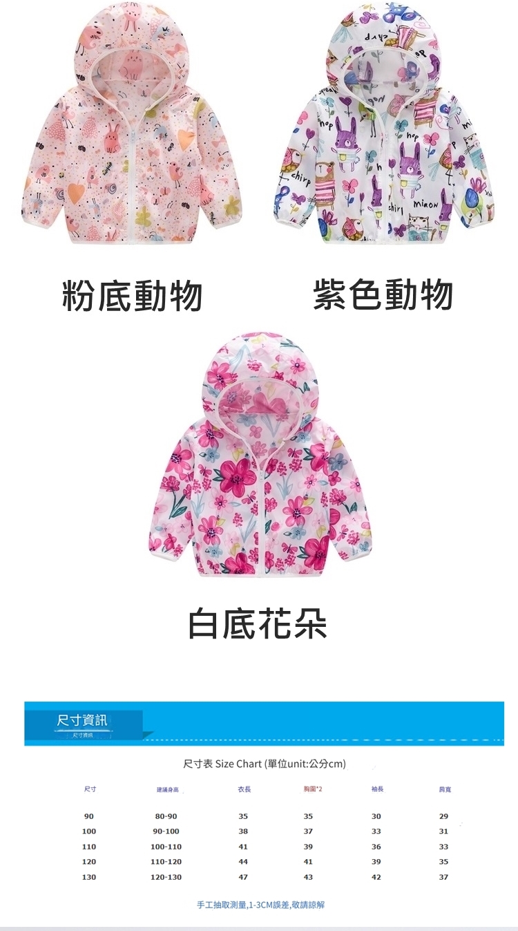 尺寸表 Size Chart 單位unit公分cm