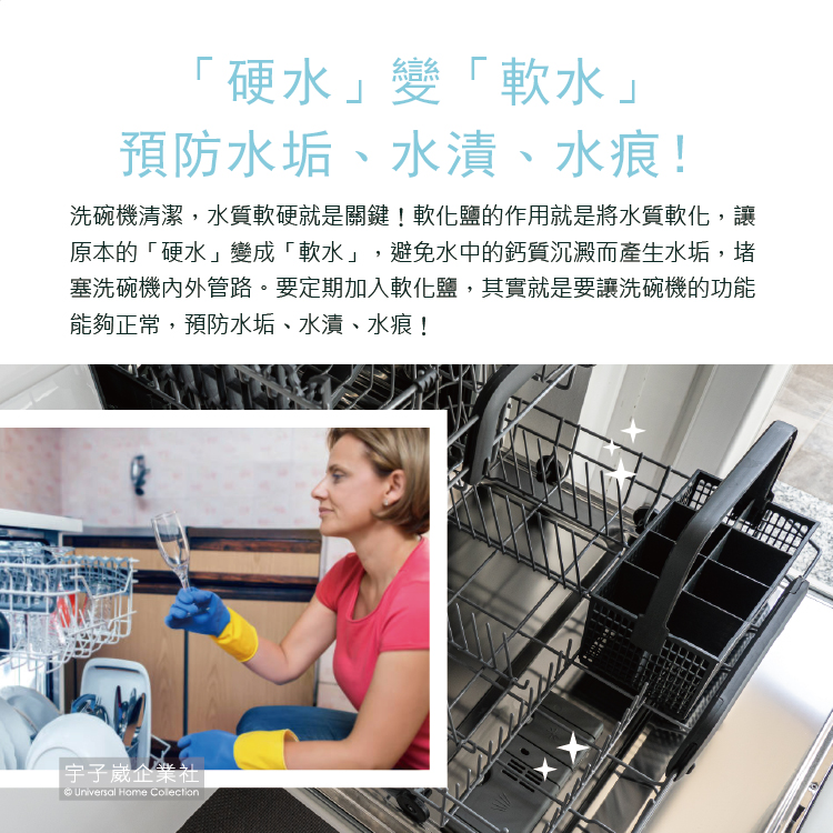 塞洗碗機內外管路。要定期加入軟化鹽,其實就是要讓洗碗機的功能