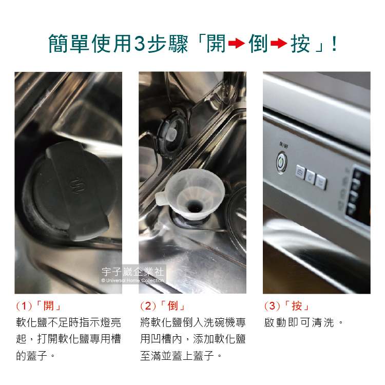 簡單使用3步驟開倒按