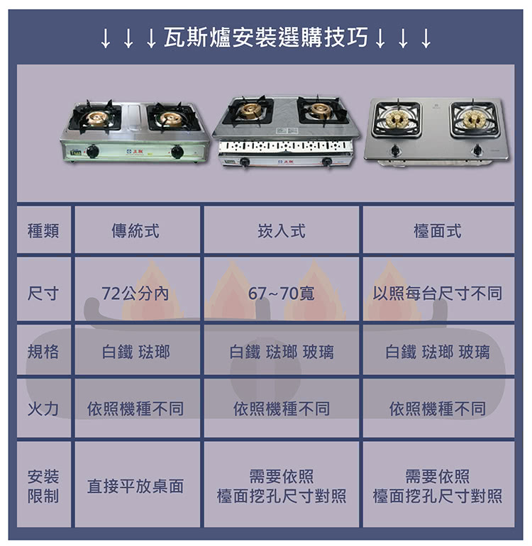 國泰牌 KT-616S - 詳情4