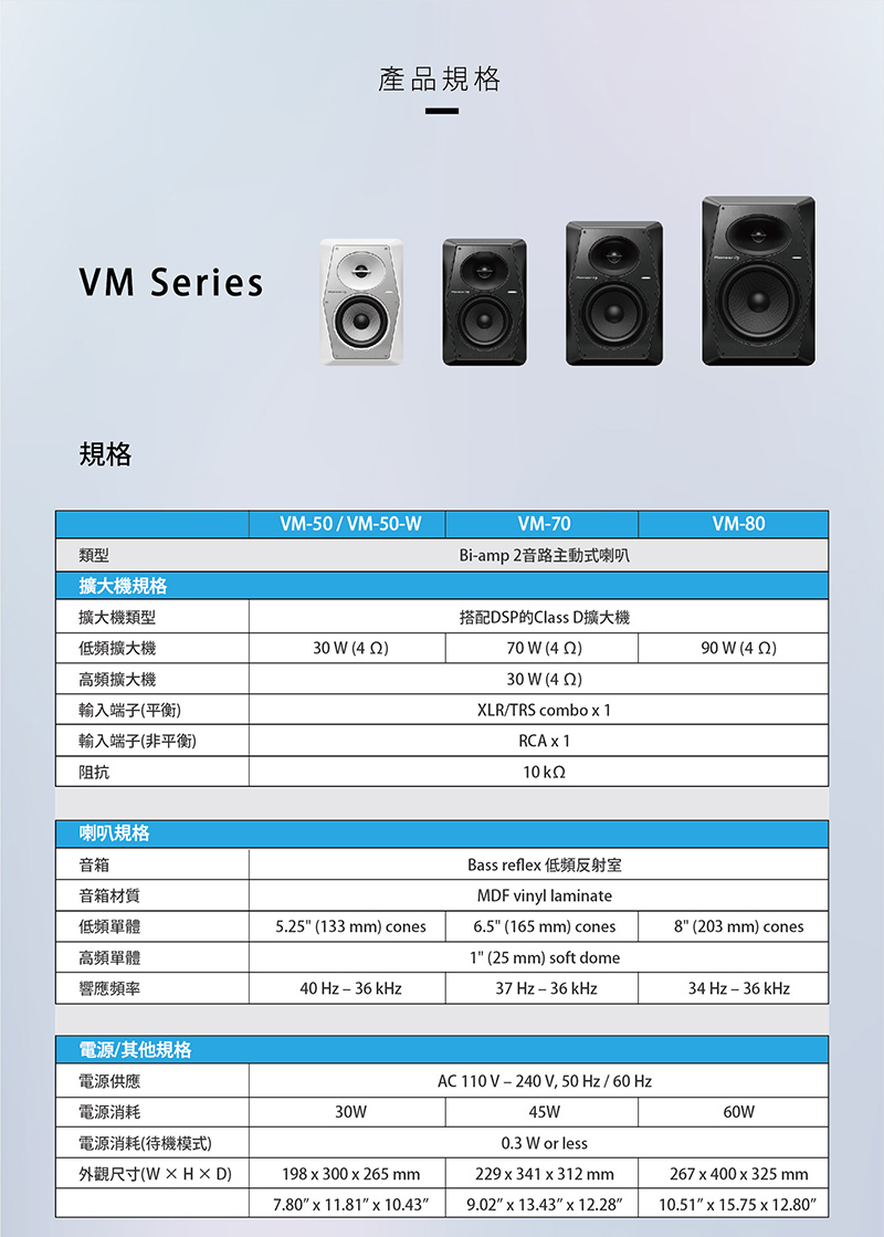 Pioneer先鋒 VM-80 - 詳情6