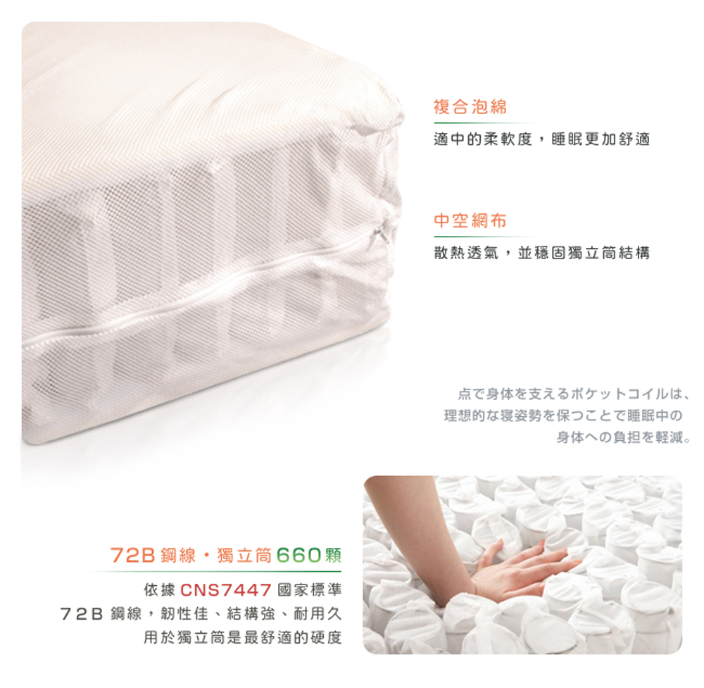 72B 鋼線,韌性佳、結構強、耐用久