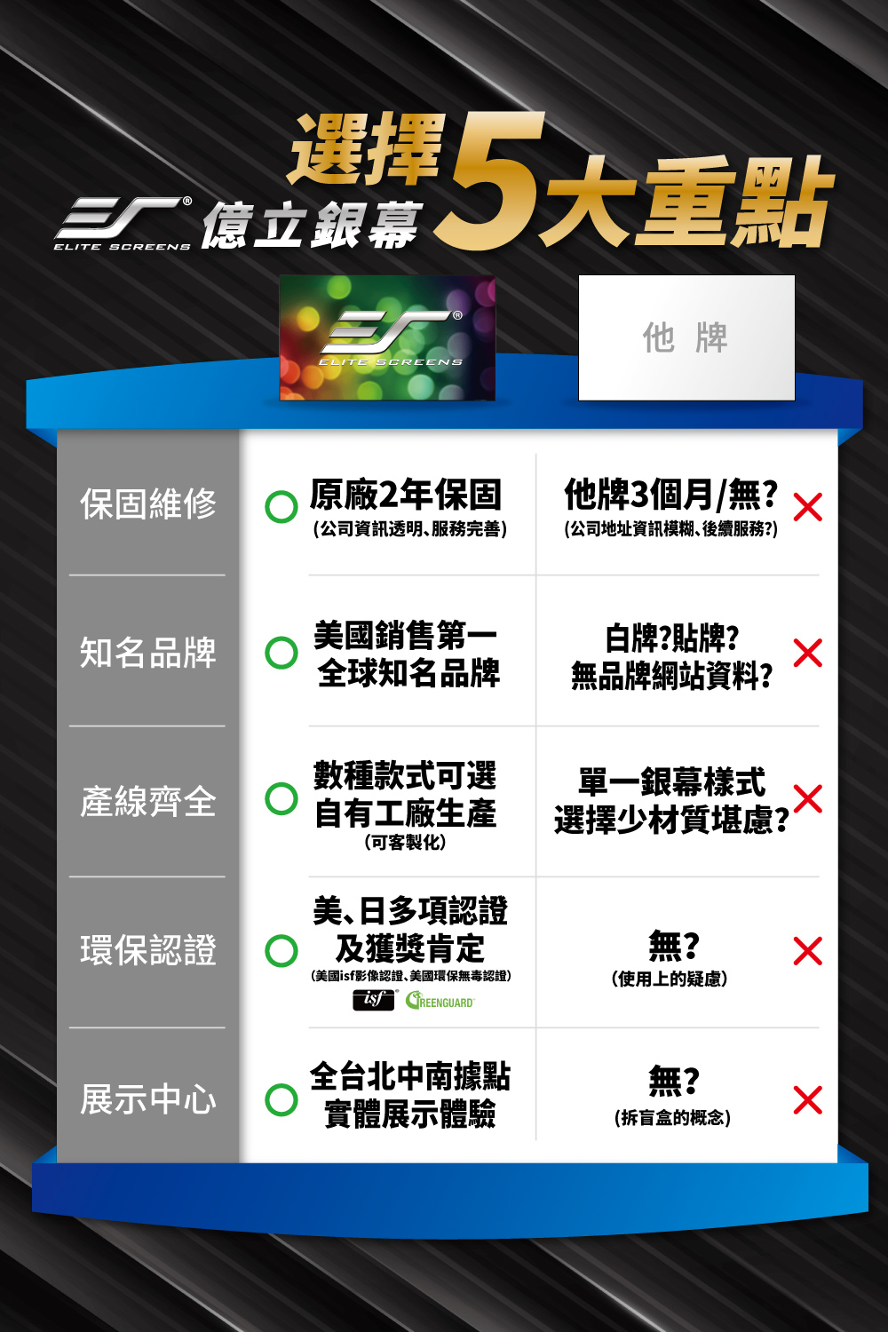 ELITE SCREENS億立銀幕 MT100UWH-E15 - 詳情1