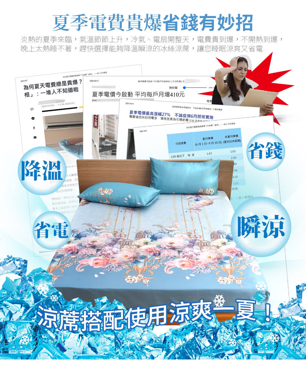 炎熱的夏季來臨,氣溫節節上升,冷氣、電扇開整天,電費貴到爆,不開熱到爆,