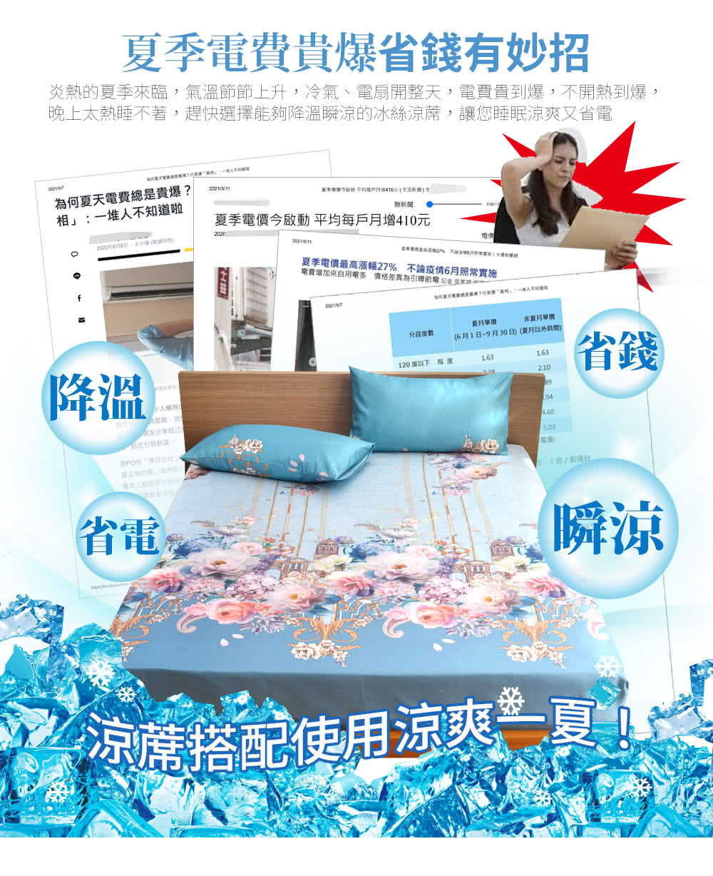 炎熱的夏季來臨,氣溫節節上升,冷氣、電扇開整天,電費貴到爆,不開熱到爆,