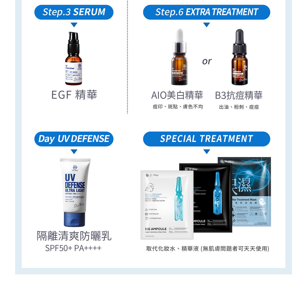 取代化妝水、精華液 無肌膚問題者可天天使用