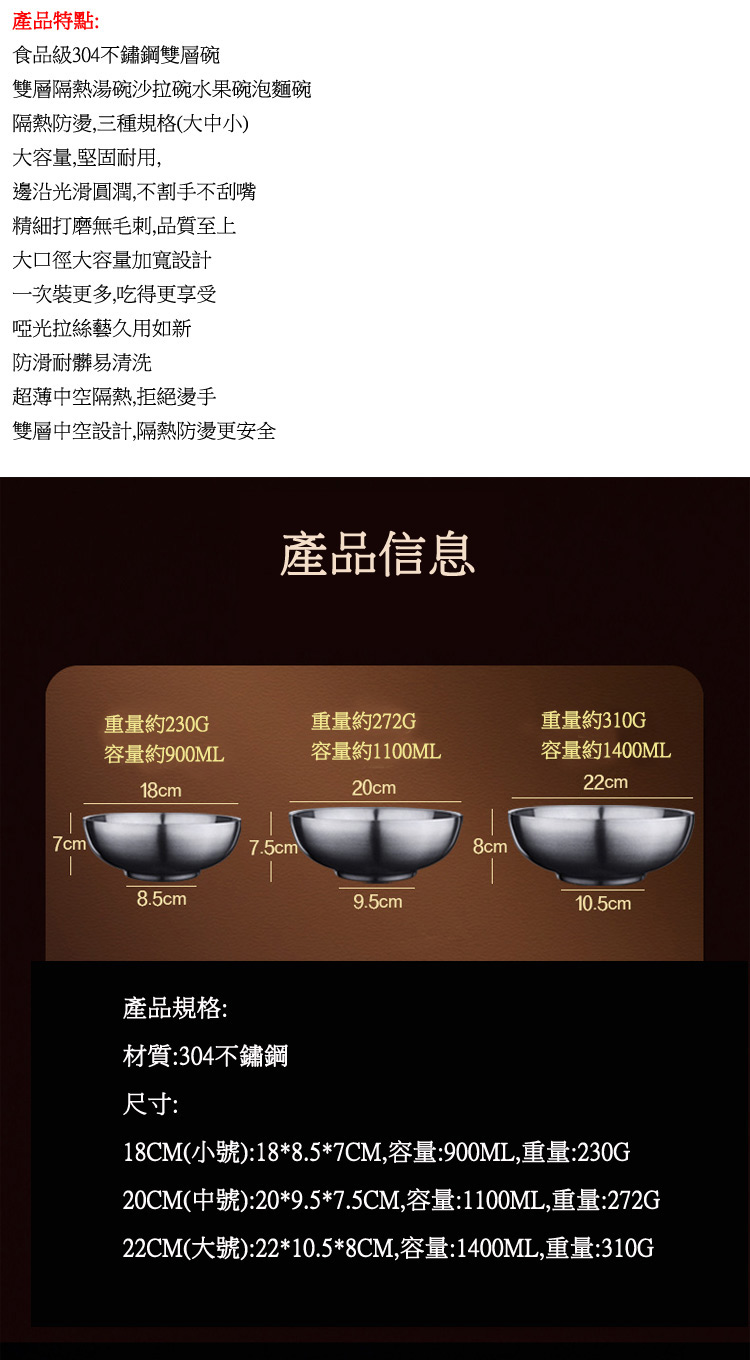 20CM中號209.57.5CM,容量1100ML,重量272G