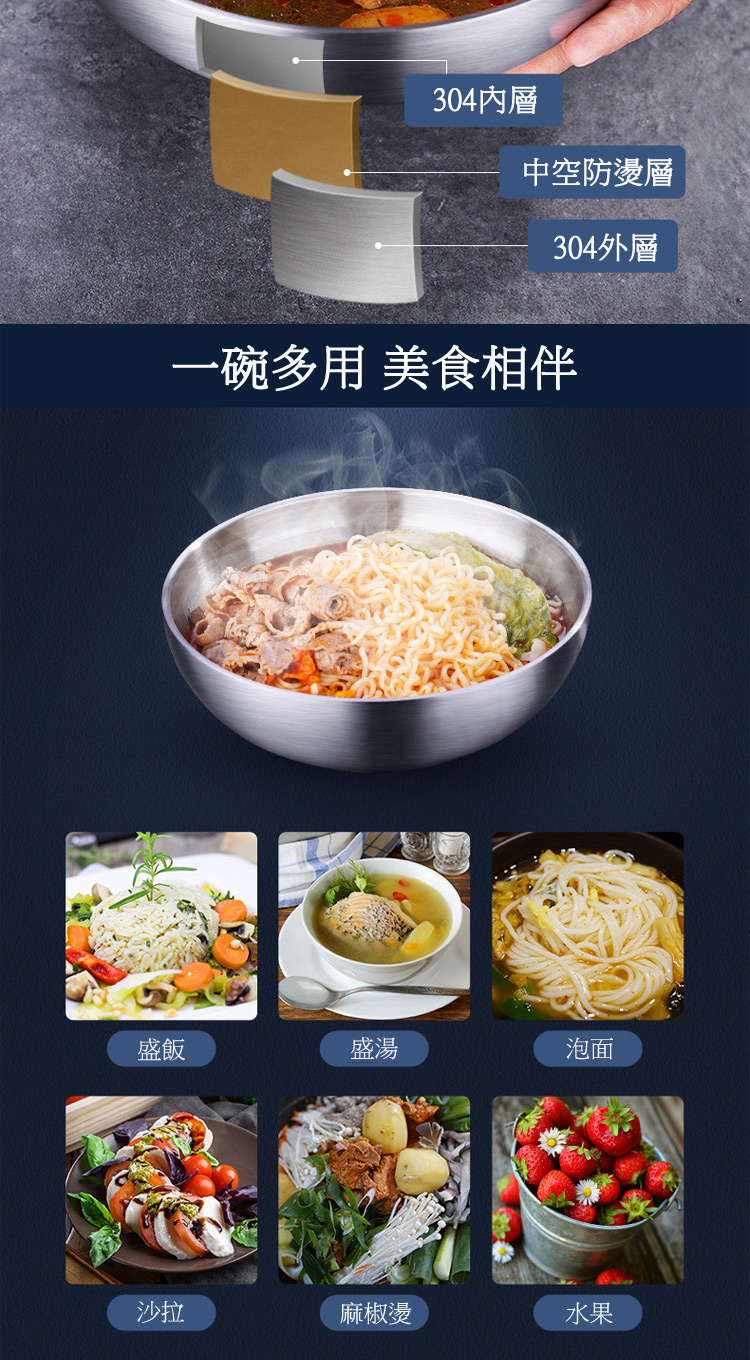 一碗多用 美食相伴