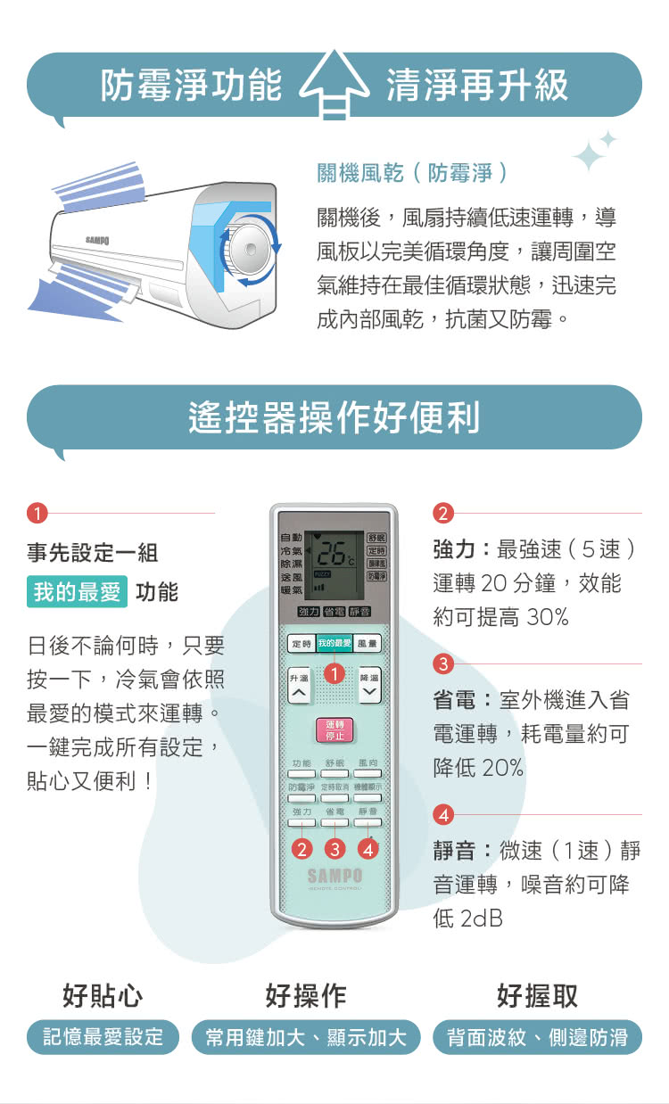 Sampo 聲寶 3 5坪r32變頻分離式冷暖空調 Au Mf22dc Am Mf22dc Momo購物網