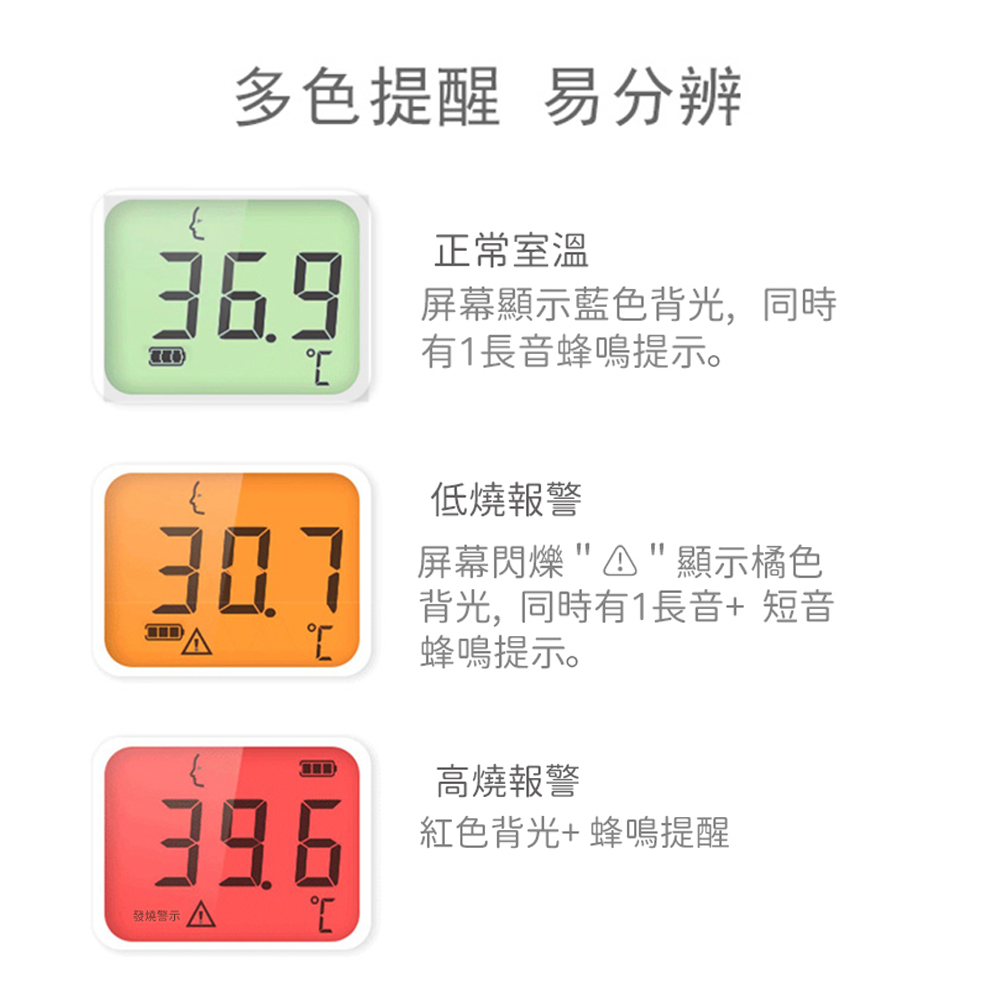 背光,同時有1長音 短音