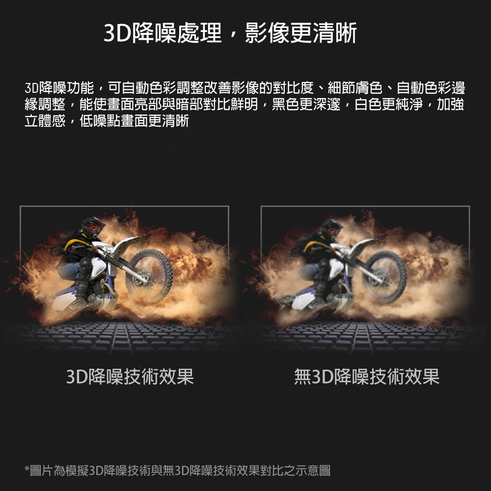 CHICHIAU奇巧 DS-D5022FC - 詳情8