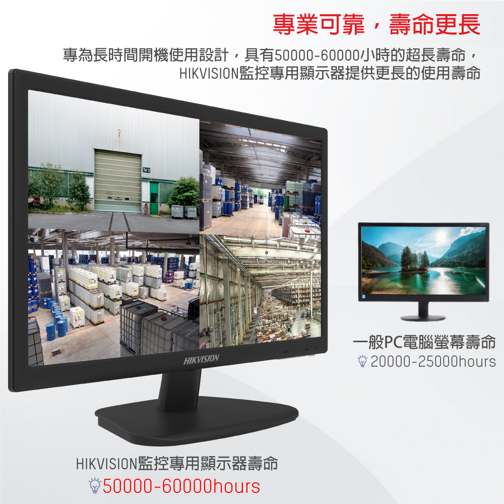 CHICHIAU奇巧 DS-D5022FC - 詳情10