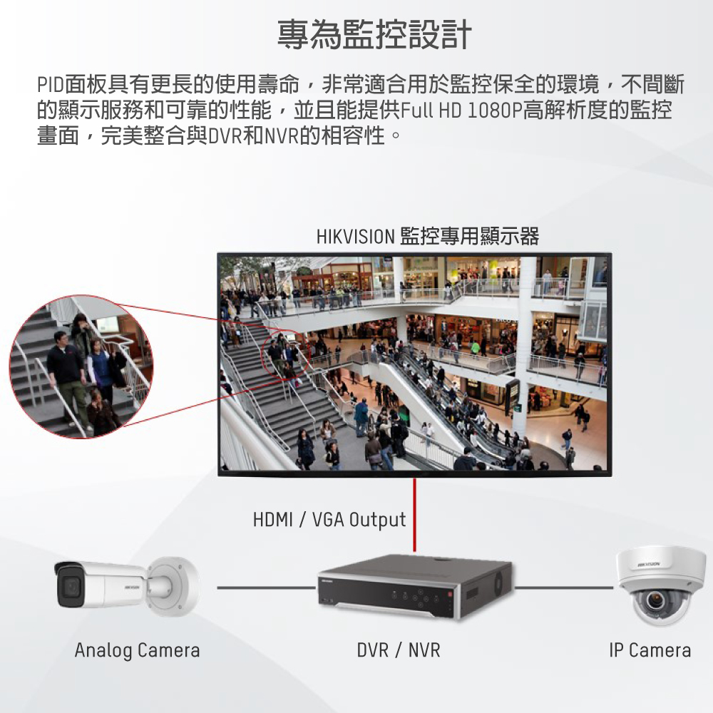 CHICHIAU奇巧 DS-D5022FC - 詳情14