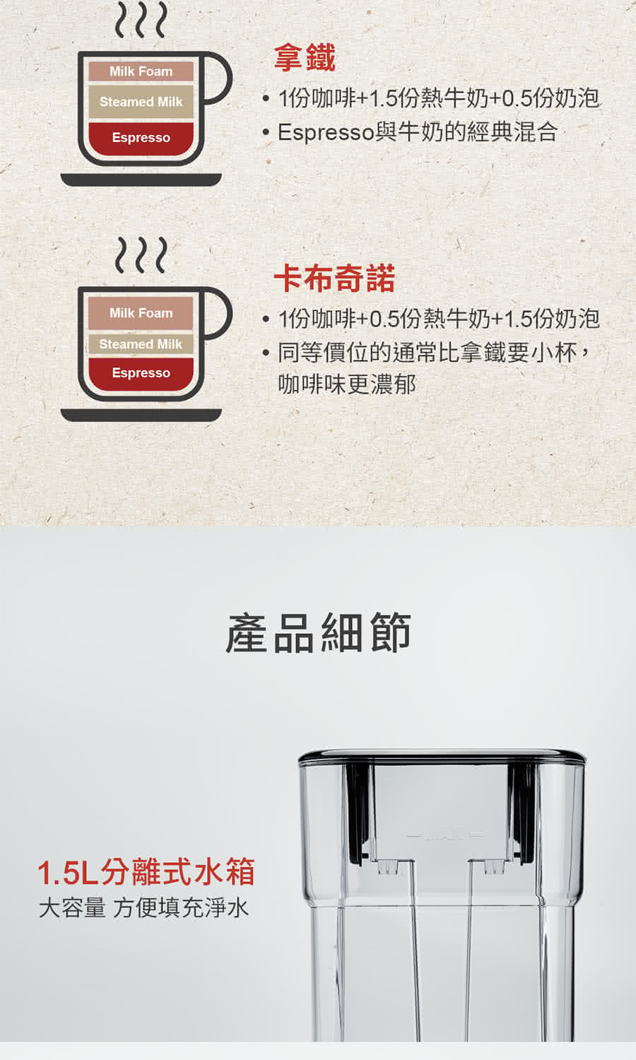 Espresso èçå¥¶çç¶å¸æ··å