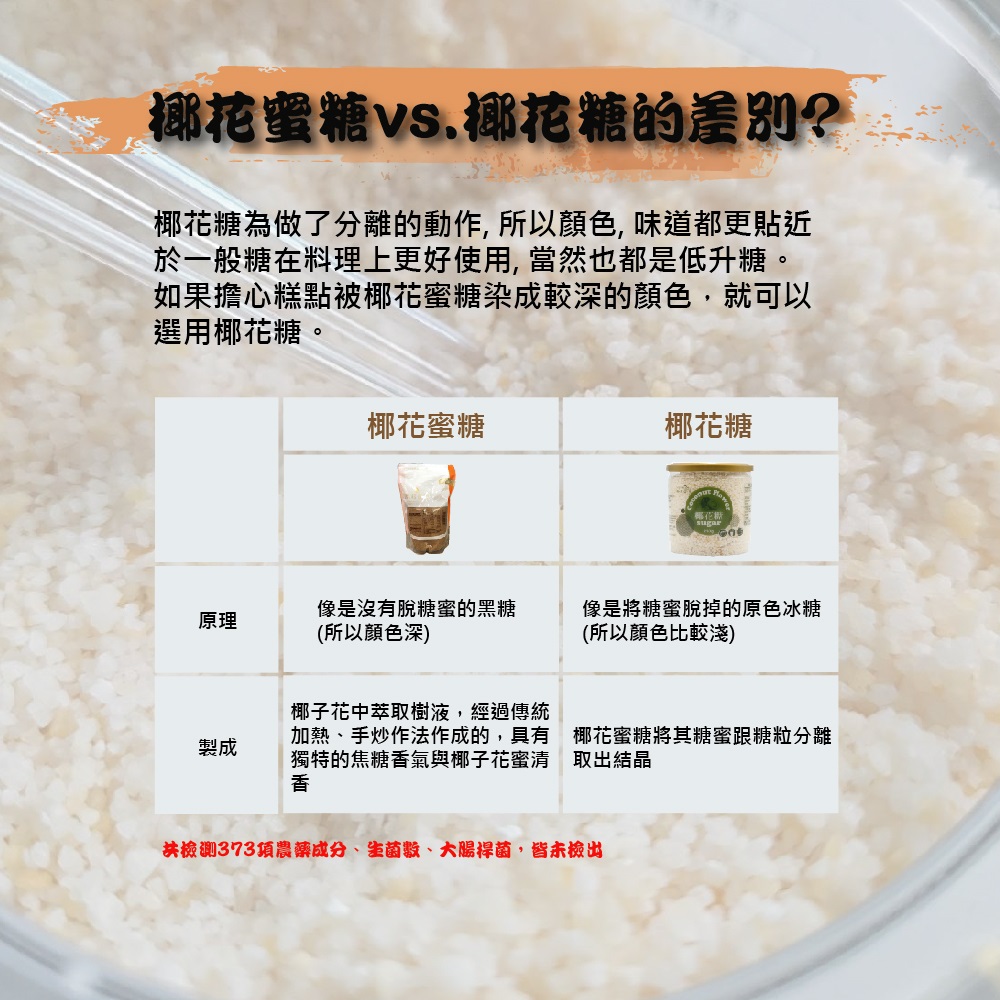 壽滿趣 天然低gi椰花糖 250g Momo購物網