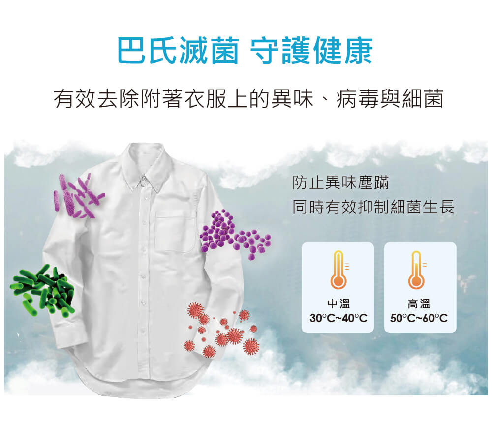 有效去除附著衣服上的異味、病毒與細菌