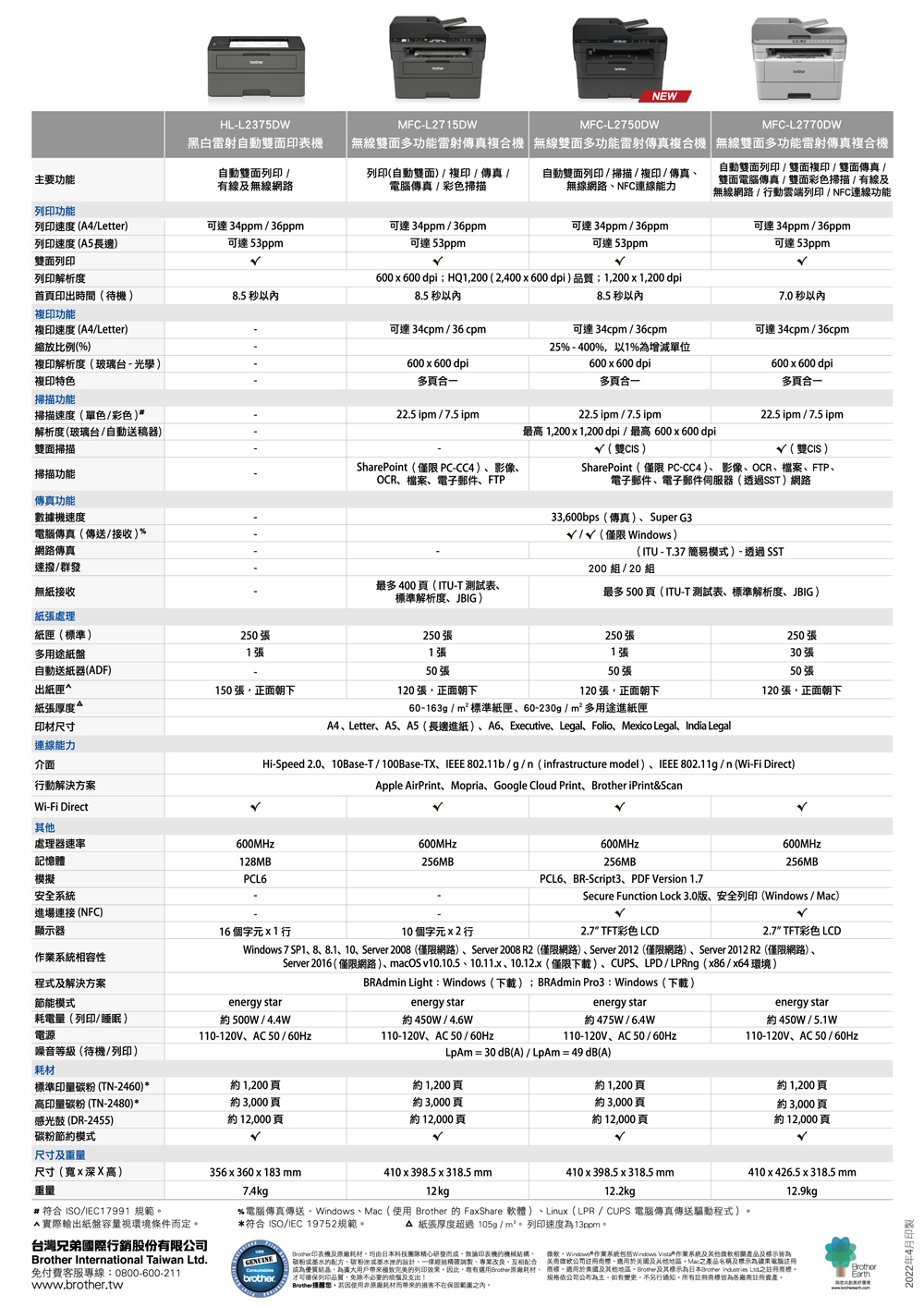 成為優質結品,為廣大用戶帶來極致完美的列印效果。因此,唯有選用Brother原廠耗材, 商標,適用於美國及其他地區。Brother及其標示為日本Brother Industries Lid之註冊商標。