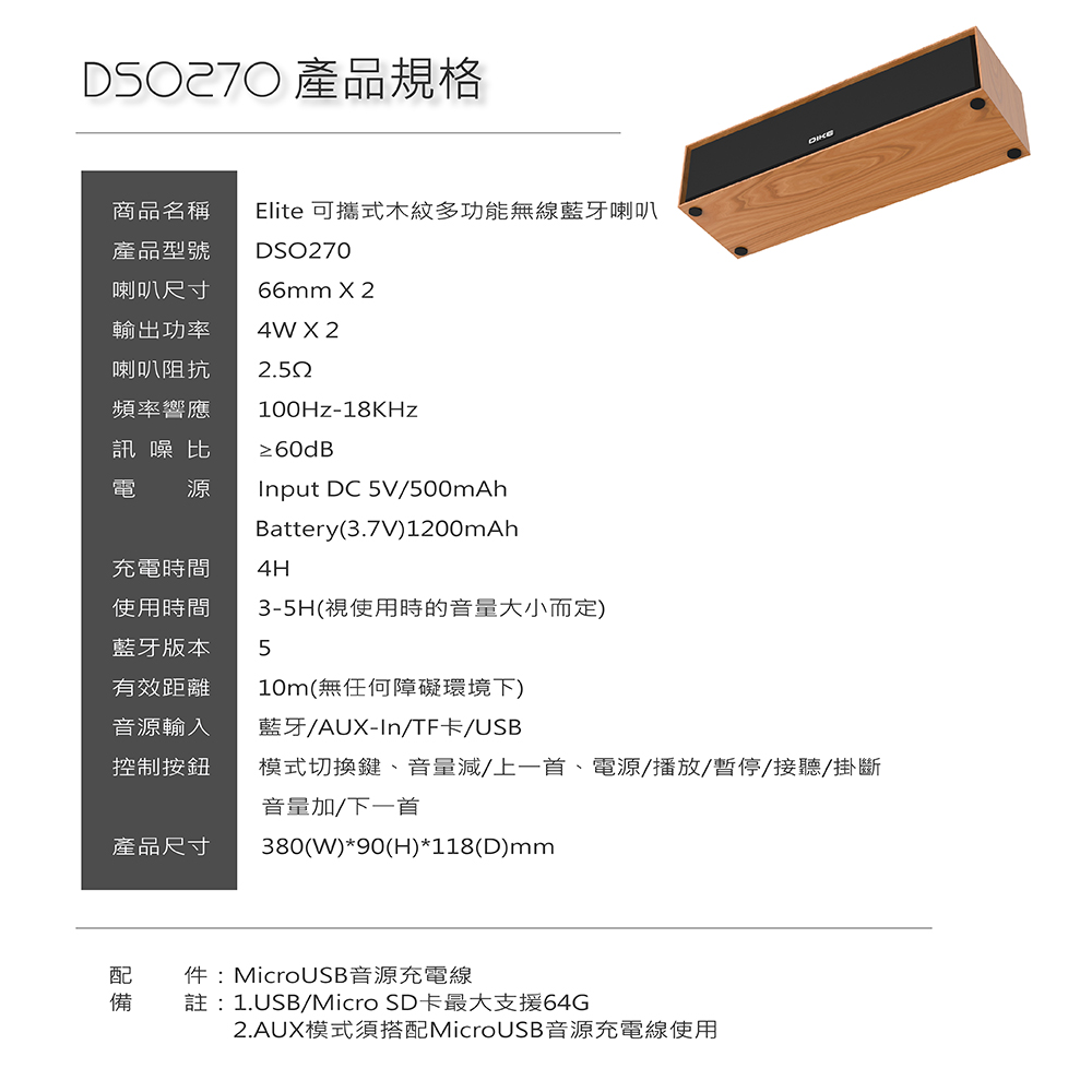 2.AUX模式須搭配MicroUSB音源充電線使用
