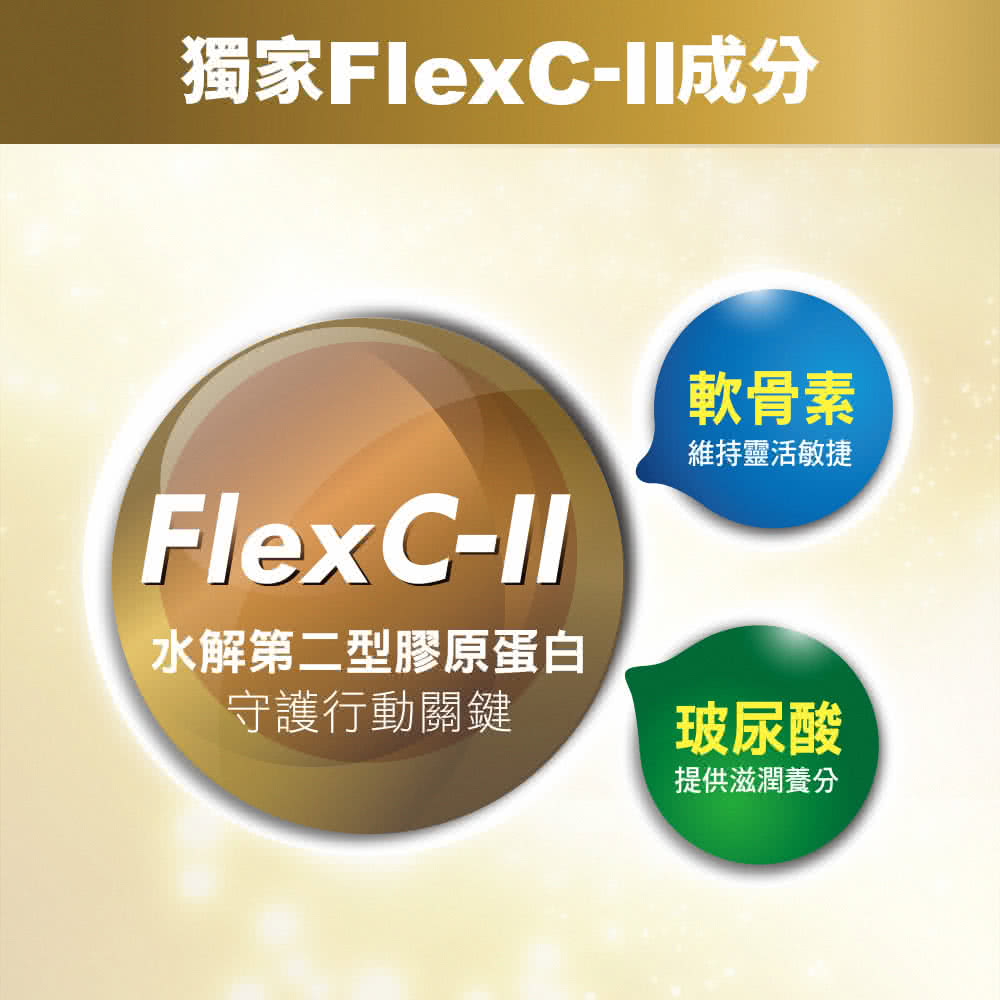 獨家FlexCII成分