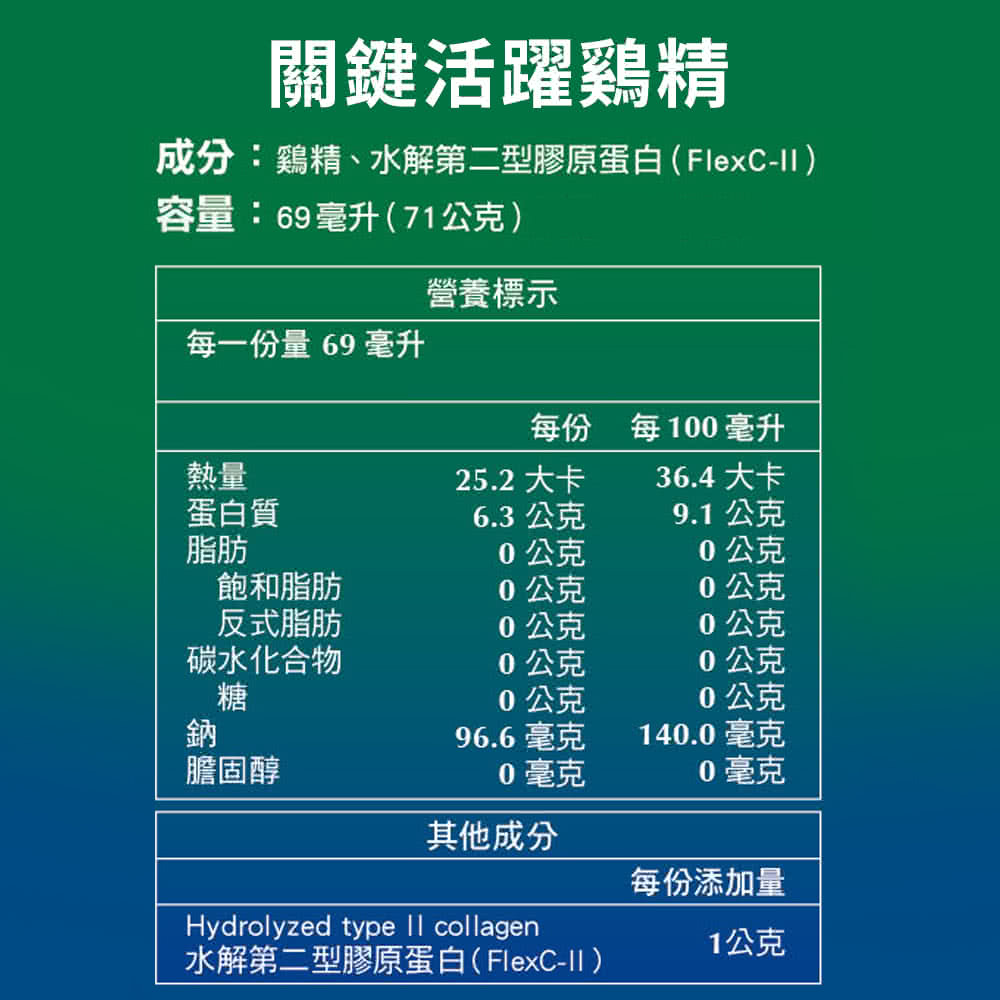 成分鷄精、水解第二型膠原蛋白FlexCII