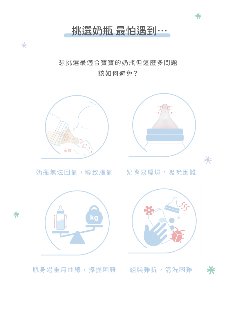 想挑選最適合寶寶的奶瓶但這麼多問題
