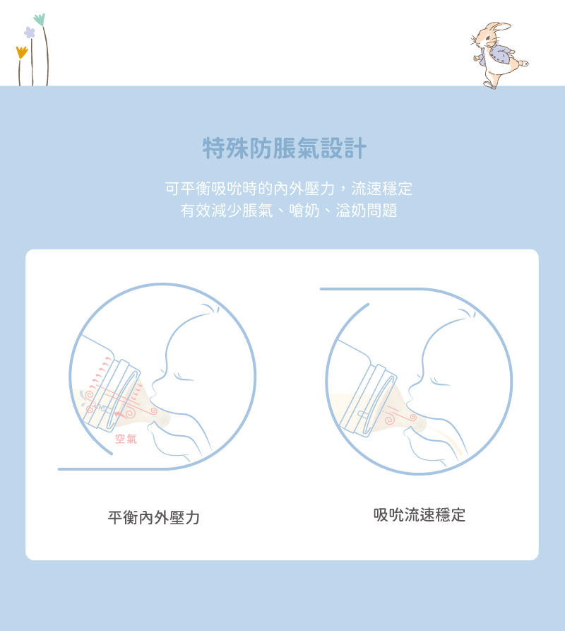 可平衡吸吮時的內外壓力,流速穩定
