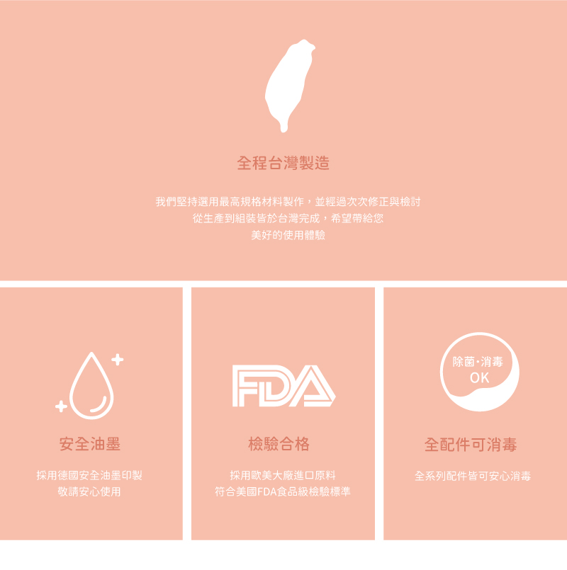 我們堅持選用最高規格材料製作,並經過次次修正與檢討