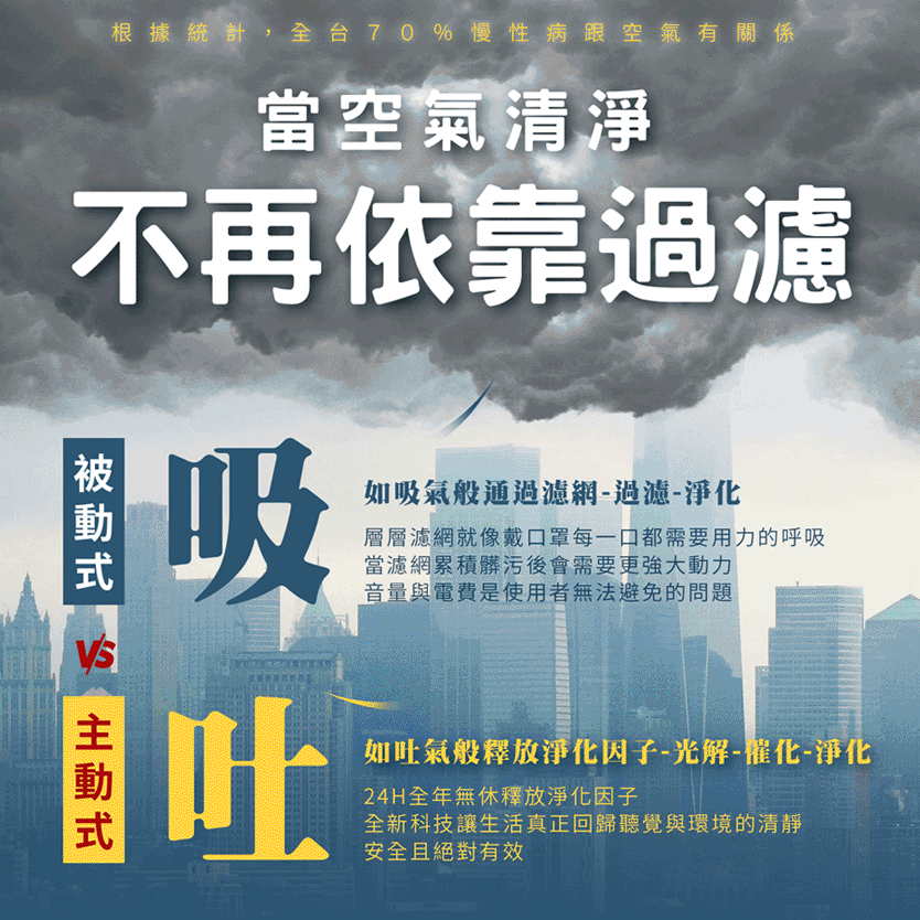 層層濾網就像戴口罩每一口都需要用力的呼吸