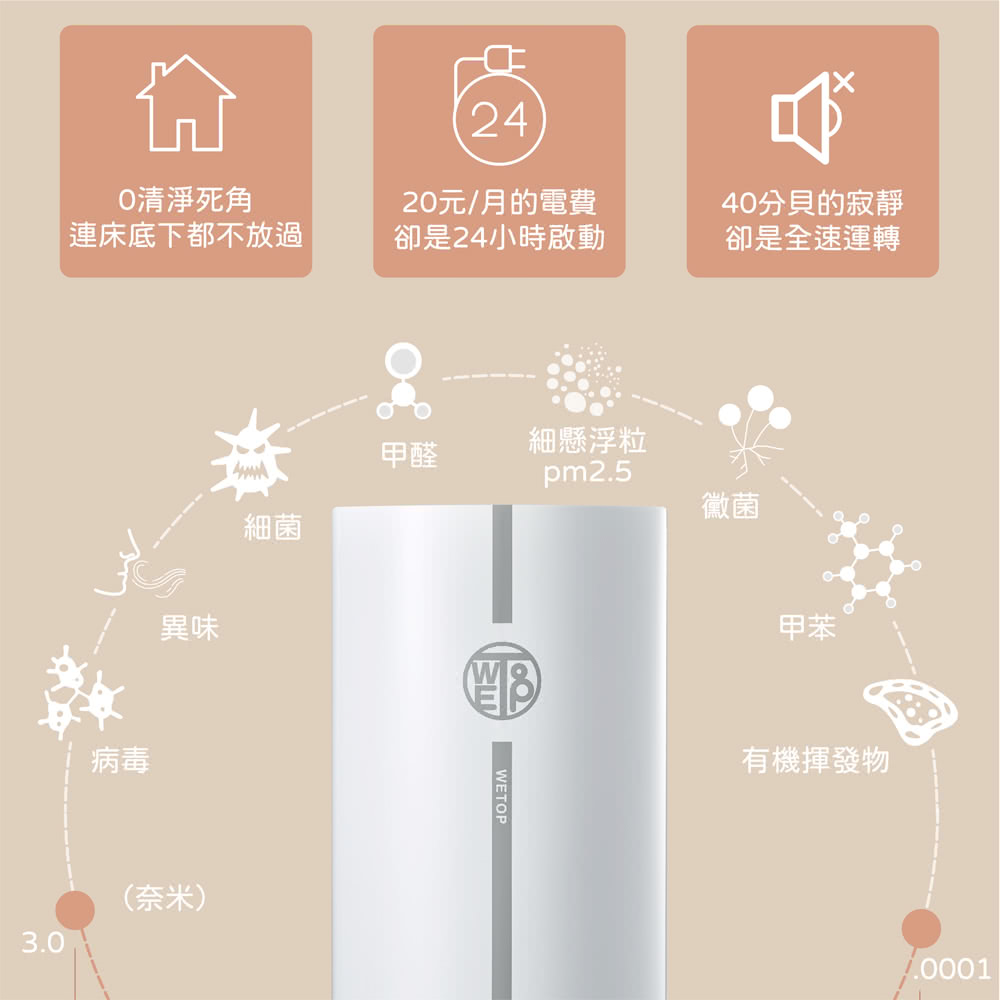 連床底下都不放過