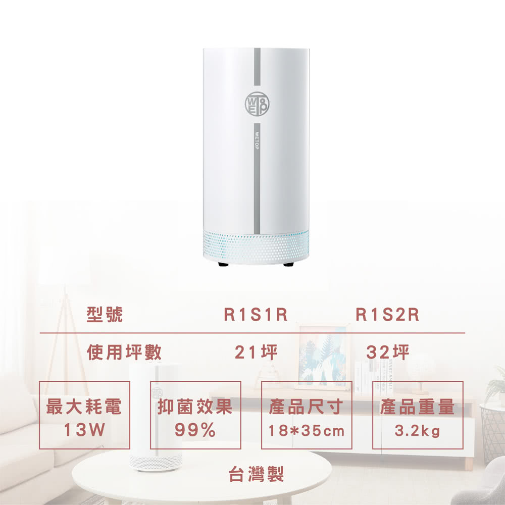 最大耗電 抑菌效果 產品尺寸產品重量