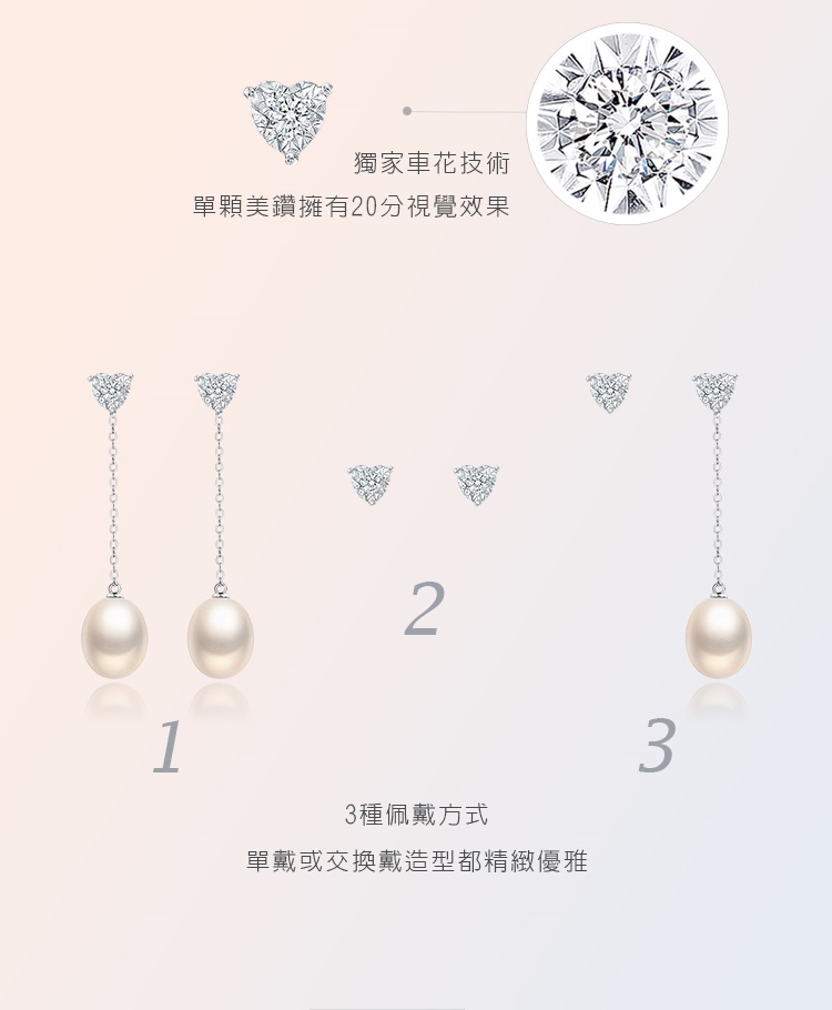 獨家車花技術 單顆美鑽擁有20分視覺效果 3種佩戴方式 單戴或交換戴造型都精緻優雅 