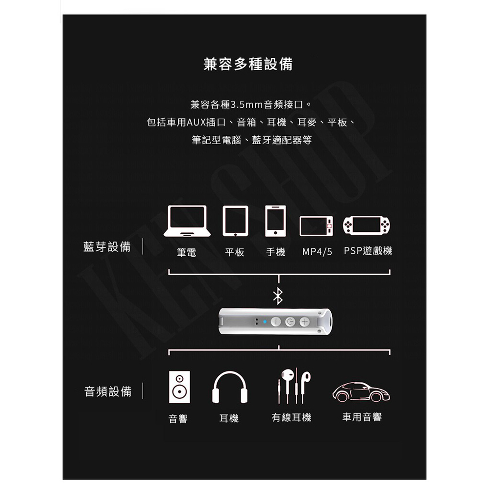 Uhg 多功能藍芽接收器 車用aux 音箱 Momo購物網