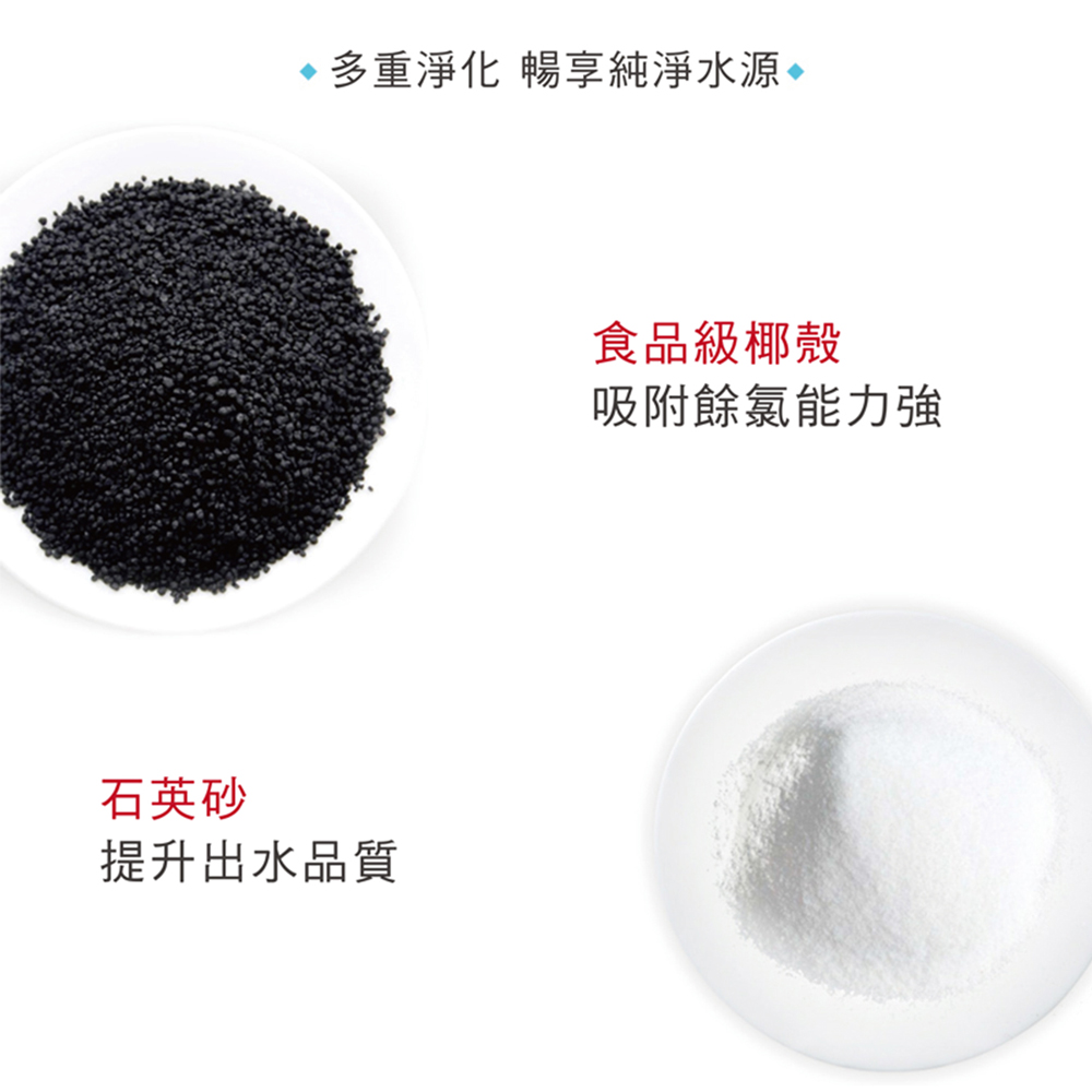 Honeywell EX-WHF-30 - 詳情1