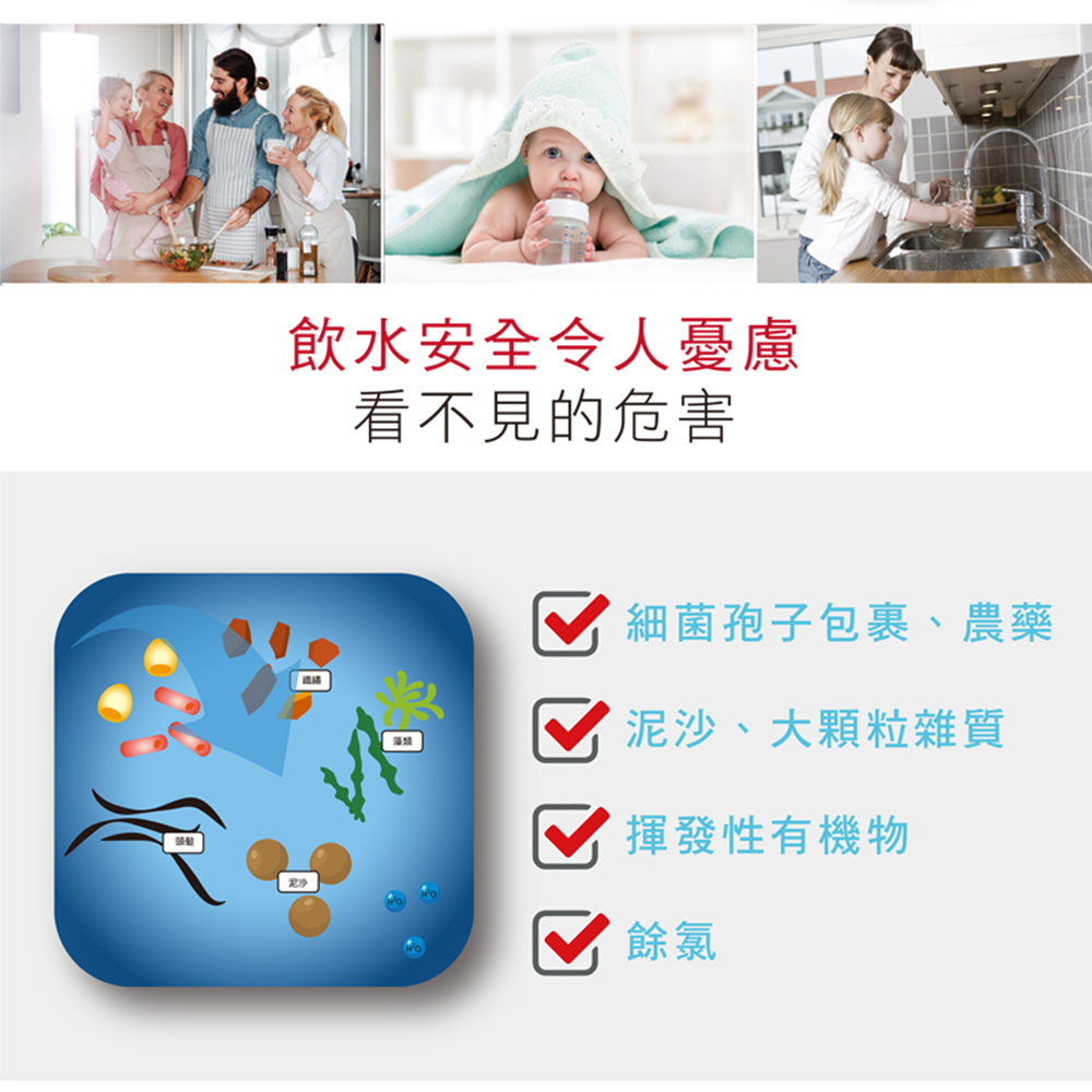 Honeywell EX-WHF-30 - 詳情2