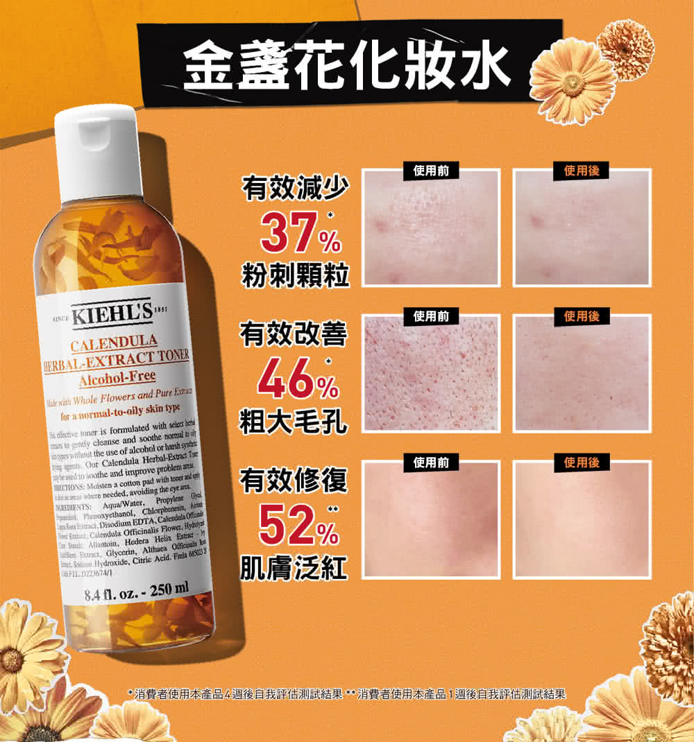 消費者使用本產品4週後自我評估測試結果  消費者使用本產品1週後自我評估測試結果